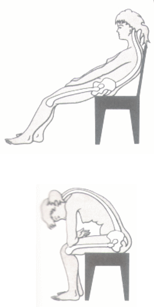体を丸めて坐る姿勢
