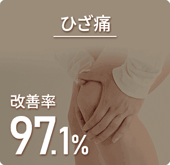 ひざ痛の改善率97.1%