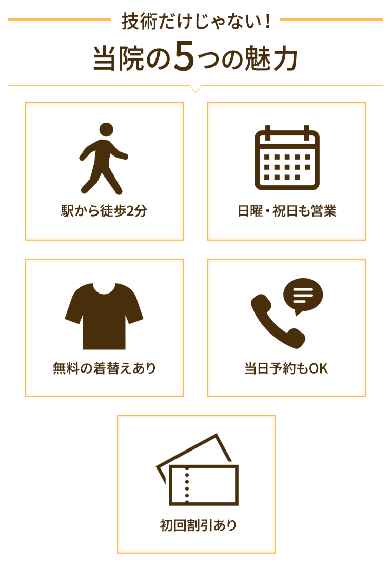 鹿児島のてらだカイロプラクティック整体院の6つの魅力