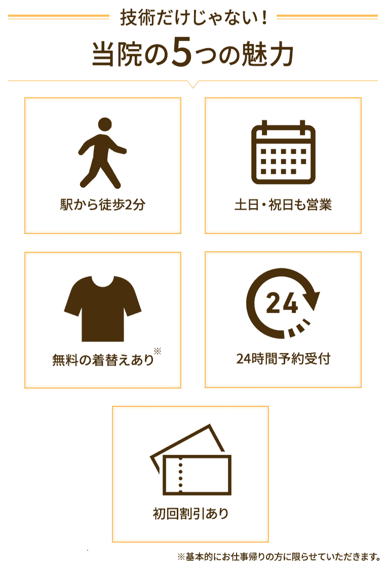鹿児島のてらだカイロプラクティック整体院の5つの魅力